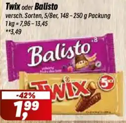 Simmel Balisto Angebot