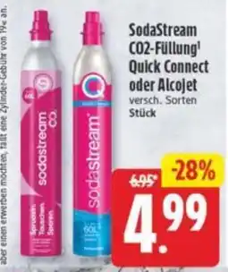 Elli Markt SodaStream CO2-Füllung Angebot