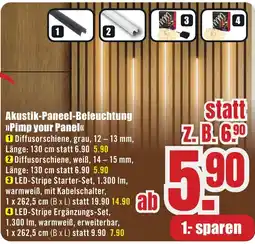 B1 Discount Baumarkt Akustik-Paneel-Beleuchtung »Pimp your Panel« Angebot
