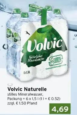 CAP Markt Volvic Naturelle Angebot