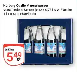 Globus Nürnberg Quelle Mineralwasser Angebot