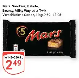 Globus Mars Angebot