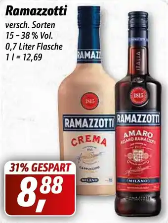 Simmel Ramazzotti 0,7L Angebot