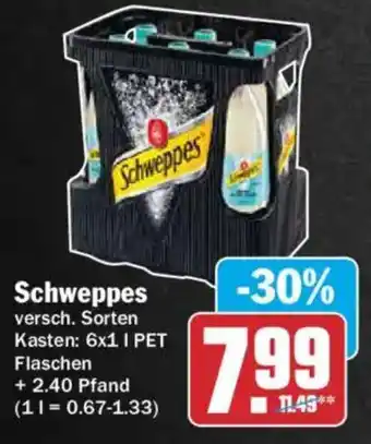 Schweppes