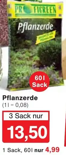 Wiglo Wunderland Pflanzerde Angebot