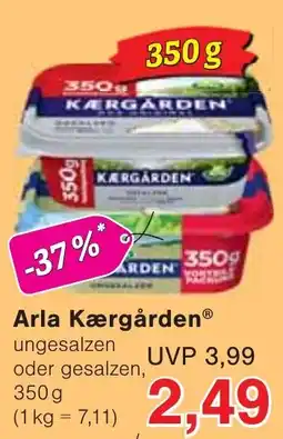 Wiglo Wunderland Arla Kærgården Angebot