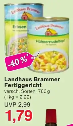 Wiglo Wunderland Landhaus Brammer Fertiggericht Angebot