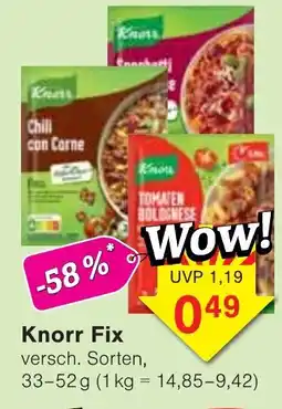 Wiglo Wunderland Knorr Fix Angebot