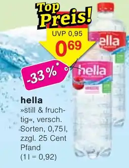 Wiglo Wunderland hella »still & fruchtig« Angebot