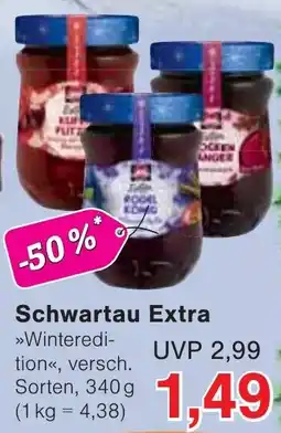 Wiglo Wunderland Schwartau Extra Angebot
