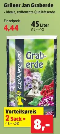 Thomas Philipps Grüner Jan Graberde Angebot