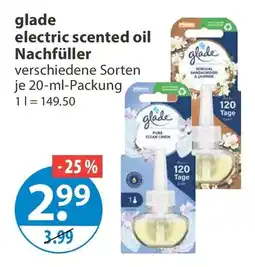 V Markt glade electric scented oil Nachfüller Angebot
