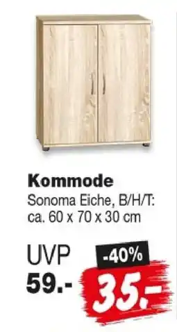 Repo Markt Kommode Sonoma Eiche Angebot
