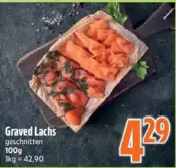 inkoop Graved Lachs Angebot