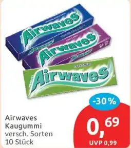 Budni Airwaves Kaugummi Angebot