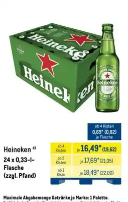 METRO Heineken Angebot