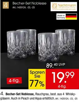 Zurbrüggen Nachtmann Becher-Set Noblesse Angebot