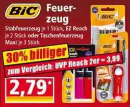 Norma BIC Feuerzeug Angebot