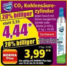 Norma CO2 Kohlensäure-zylinder Angebot