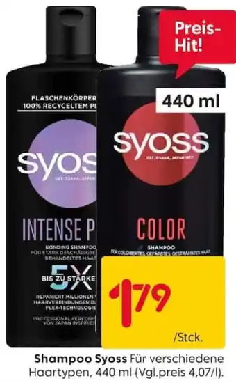 Shampoo Syoss