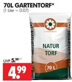 Wreesmann Natur Torf Angebot