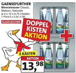 Lösch Depot GAENSEFURTHER Mineralwasser Angebot