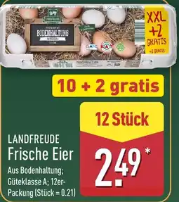 Aldi Nord LANDFREUDE Frische Eier Angebot