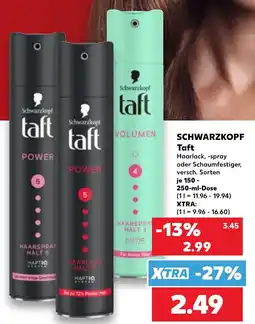 Kaufland Schwarzkopf Taft Angebot