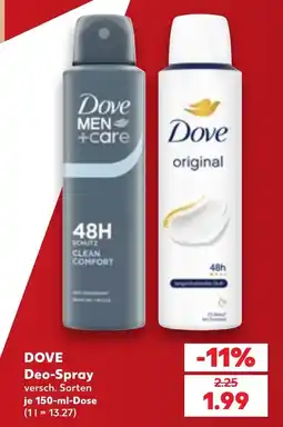 Kaufland DOVE Deo-Spray Angebot
