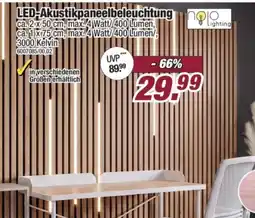 Poco LED-Akustikpaneelbeleuchtung Angebot