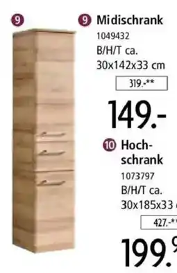 Zurbrüggen Midischrank Angebot