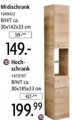 Zurbrüggen Midischrank Angebot