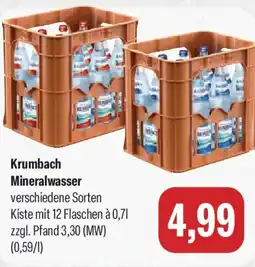 Feneberg Krumbach Mineralwasser Angebot