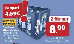 Combi Carolinens Mineralwasser Angebot