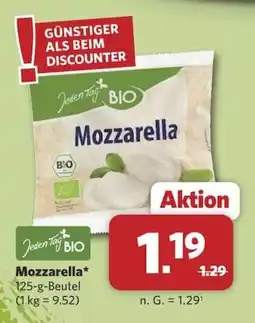 Combi Jeden Tag BIO Mozzarella Angebot