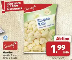 Combi Jeden Tag Gemüse Angebot