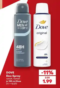 Kaufland DOVE Deo-Spray Angebot