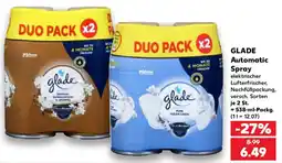 Kaufland GLADE Automatic Spray Angebot