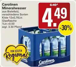 WEZ Carolinien Mineralwasser Angebot