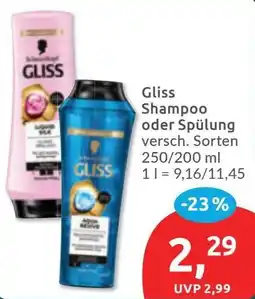 Budni Gliss Shampoo oder Spülung Angebot
