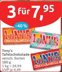 Budni Tony's Tafelschokolade Angebot
