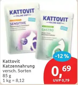 Budni Kattovit Katzenfutter Angebot