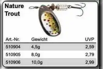 Fishermans Partner Nature Trout Angebot