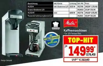 METRO Kaffeemaschinen Angebot