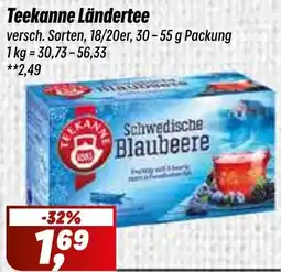 Simmel Teekanne Ländertee Angebot