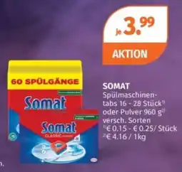 Müller Somat Spülmittel Angebot