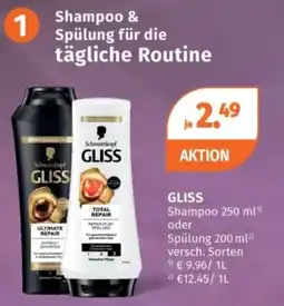 Müller GLISS Shampoo & Spülung Angebot