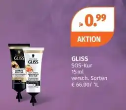 Müller GLISS SOS-Kur Angebot