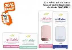 Müller Dove Refillable anti-transpirant Angebot