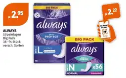 Müller ALWAYS Slipeinlagen Angebot